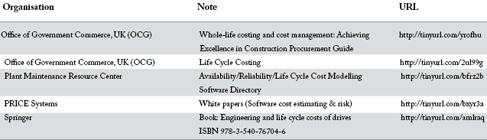 Table 3. Whole-life cost and total cost of ownership resources
